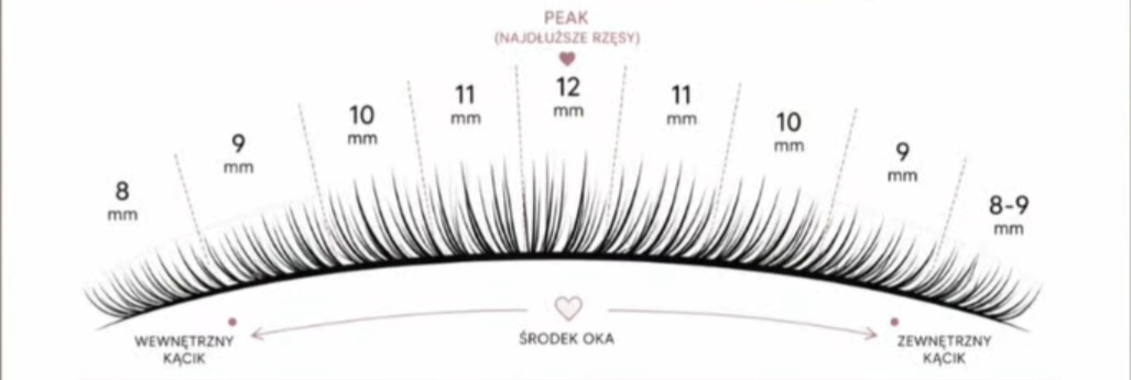mapka stylizacji rzęsy efekt otwartego oka Open Eye 8-12 mm LuxayLashes Foxy D 0.07